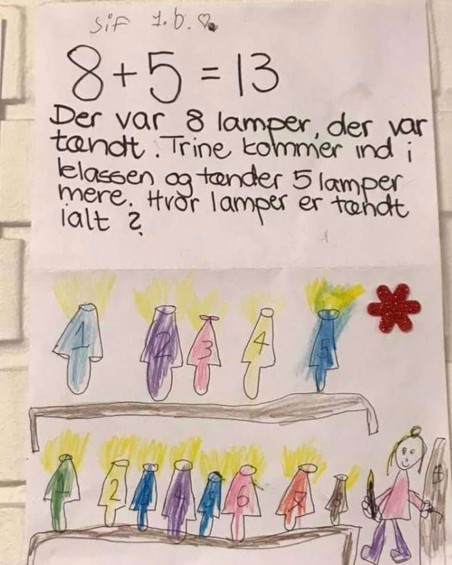 Håndskrevet regnestykke